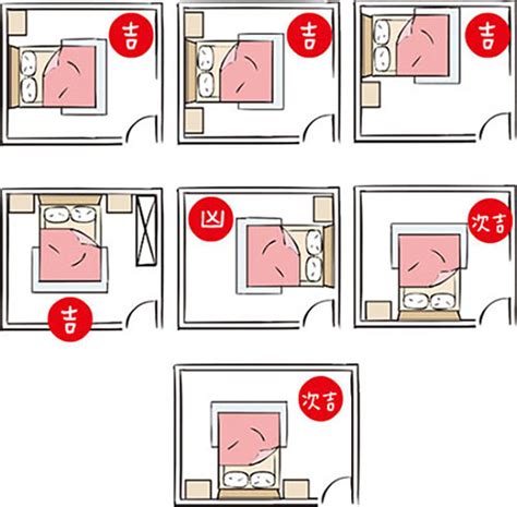 風水 床頭方位|失眠怎麼辦？床位擺放風水超重要！6大「床位禁忌、。